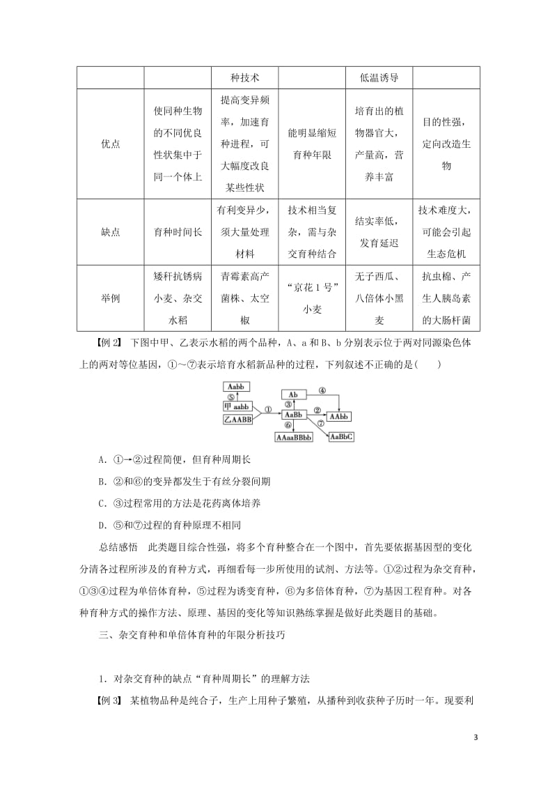 江苏省2017年高中生物暑期作业第10讲透过现象看本质__育种问题全突破高考复习适用苏教版20170.doc_第3页