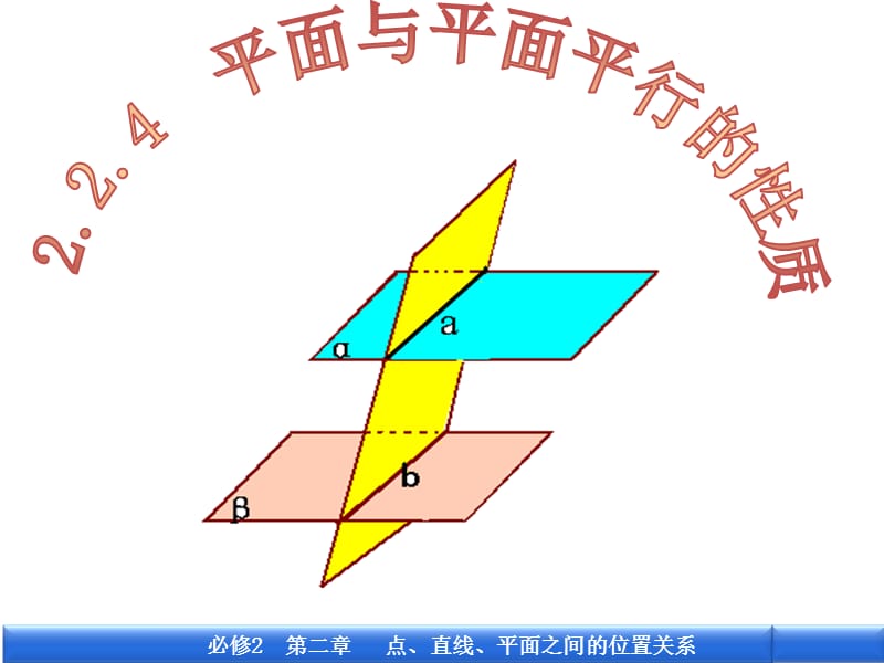 2.2.4_平面与平面平行的性质定理.ppt_第1页