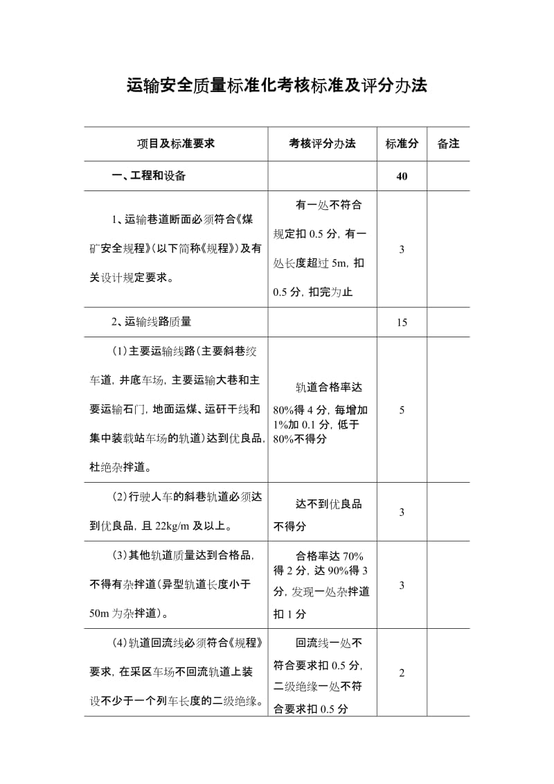 运输安全质量标准化考核标准及办法.doc_第2页