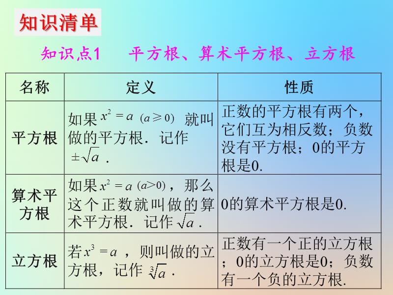 2019年中考数学冲刺总复习第一轮横向基础复习第一单元数与式第2课实数课.ppt_第3页