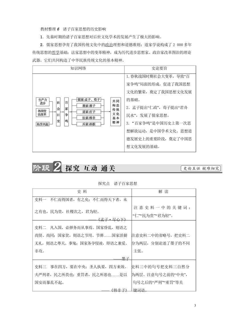 2017_2018学年高中历史第1单元中国古代思想宝库第2课战国时期的百家争鸣学案岳麓版必修3201.wps_第3页