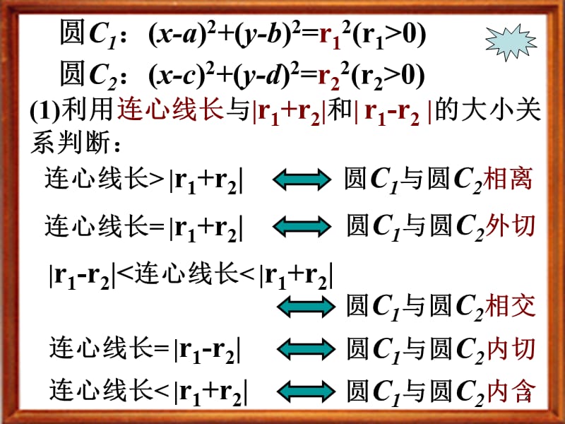 4.2.2圆与圆的位置关系.ppt_第2页