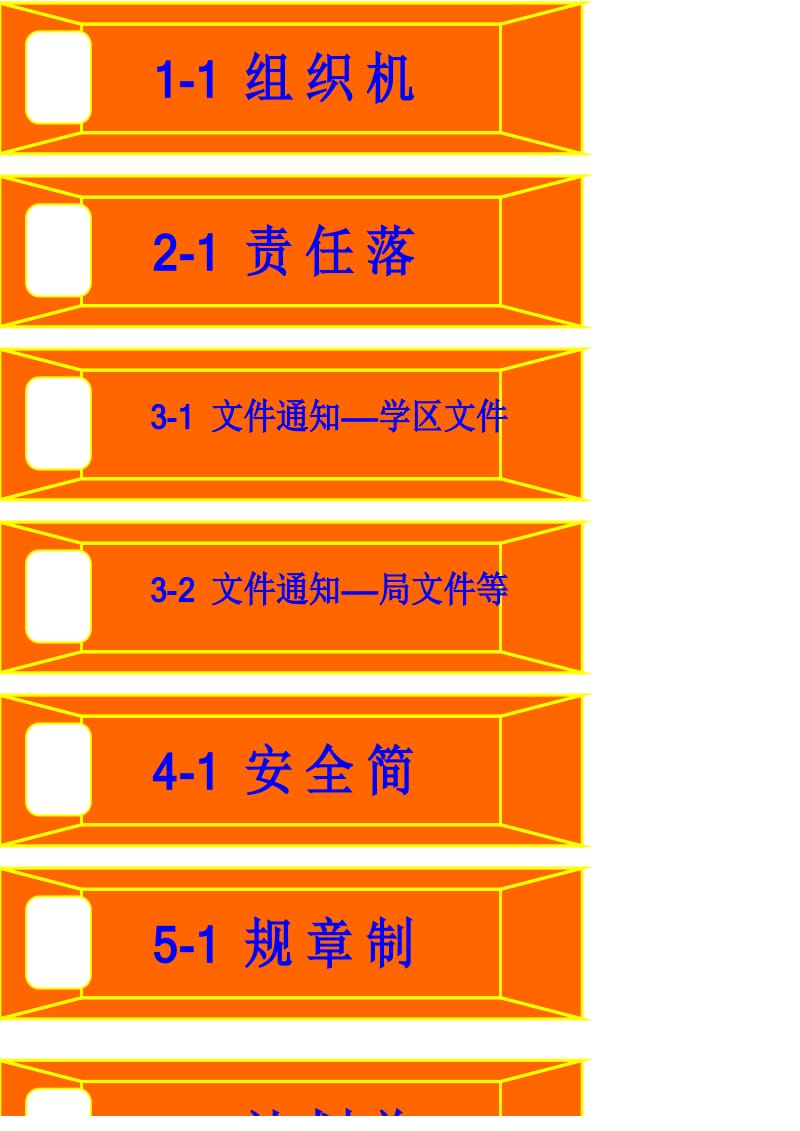 中小学校安全软件资料定位卡.xls_第1页