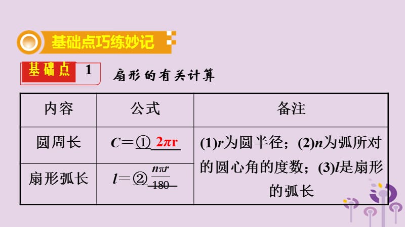 2018中考数学复习第26课时与圆有关的计算课.ppt_第2页