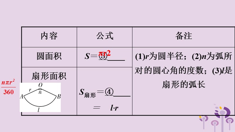 2018中考数学复习第26课时与圆有关的计算课.ppt_第3页