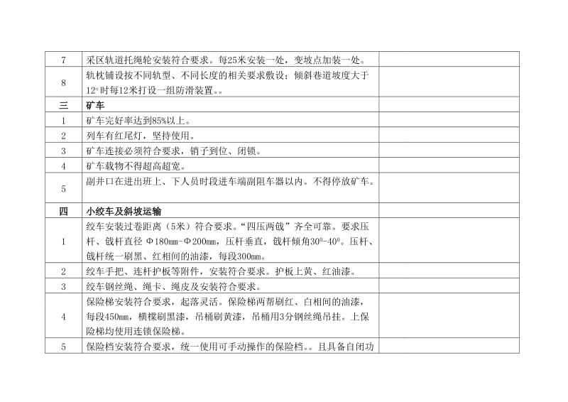 运输队安全质量现场检查验收标准.doc_第2页