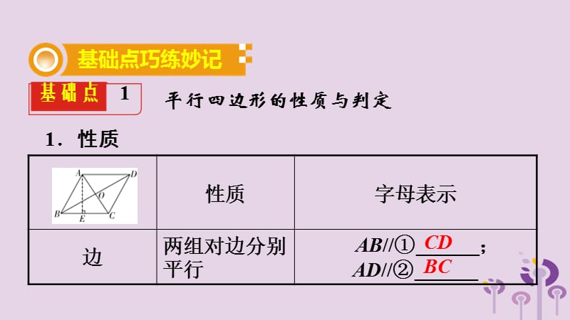 2018中考数学复习第22课时平行四边形与多边形课.ppt_第2页