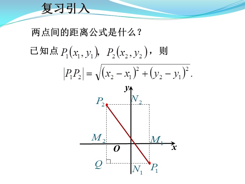 3.3.3点到直线的距离3.3.4两平行线间的距离.ppt_第2页