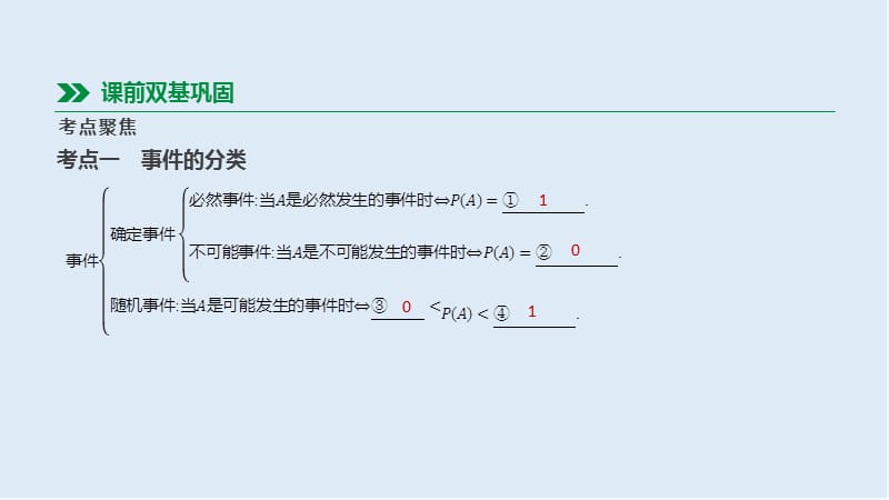 2019年中考数学总复习第八单元统计与概率第32课时概率课件湘教版.pptx_第2页