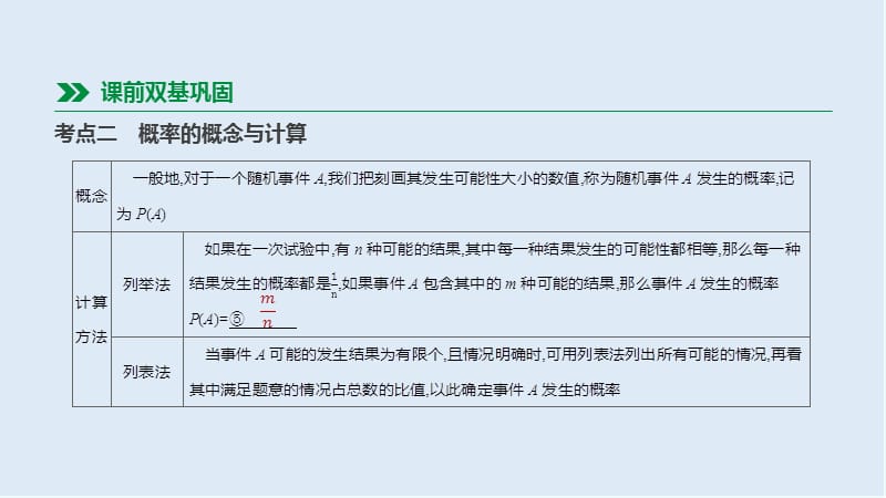 2019年中考数学总复习第八单元统计与概率第32课时概率课件湘教版.pptx_第3页