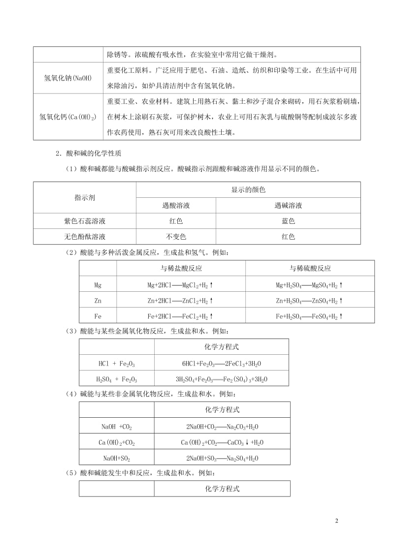 广东专版2017年中考化学二轮复习考点8酸学案无答案20170724228.doc_第2页