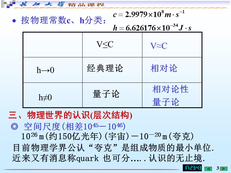 研究的对象十分广泛-.ppt_第3页