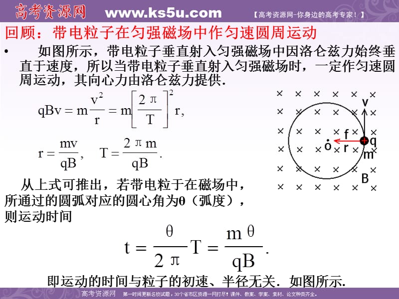 物理第3章磁场复习课课件粤教版31.ppt_第2页