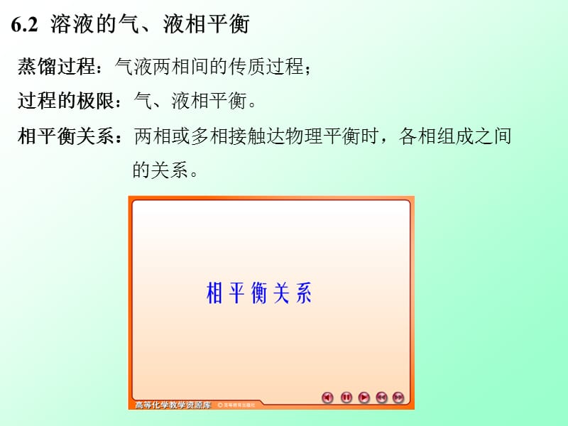 溶液的气液相平衡.ppt_第1页