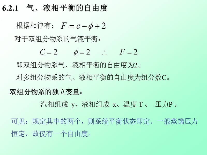 溶液的气液相平衡.ppt_第2页