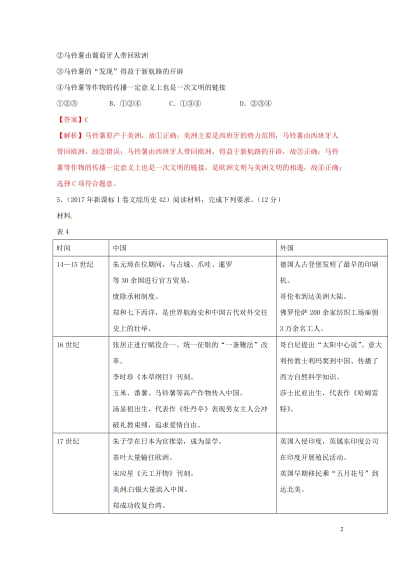 2019年高考历史一轮总复习巅峰冲刺专题08新航路的开辟殖民扩张与资本主义世界市场的形成和发展突破含.doc_第2页