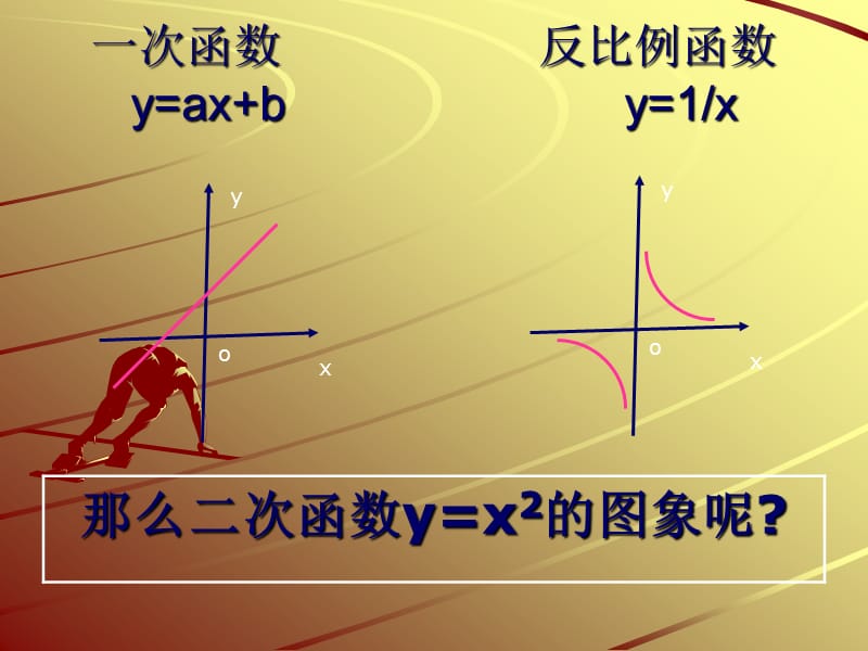 一次函数反比例函数y=axby=x.ppt_第2页