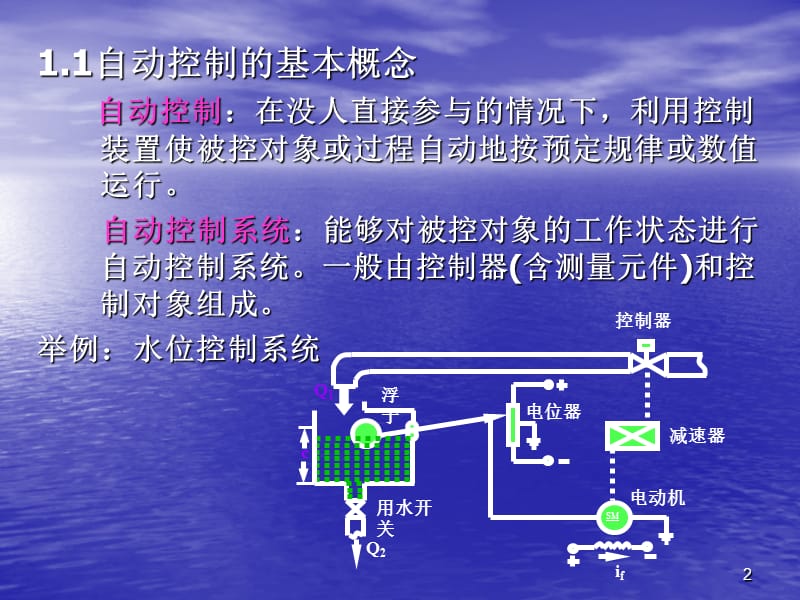 一章控制系统的一般概念.ppt_第2页