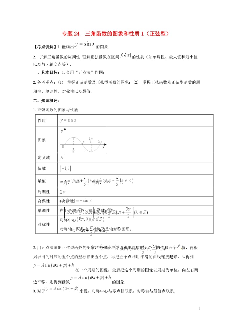 2019年高考数学高频考点揭秘与仿真测试专题24三角函数的图象和性质1正弦型文含解析20190510.doc_第1页