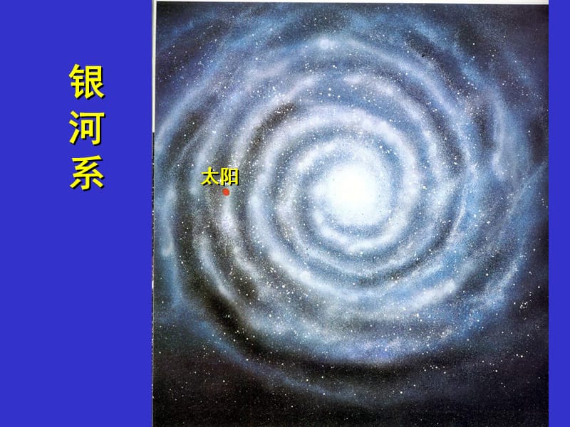 天体与地球第二章星系.ppt_第3页