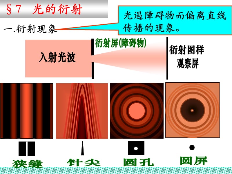 衍射现象.ppt_第1页