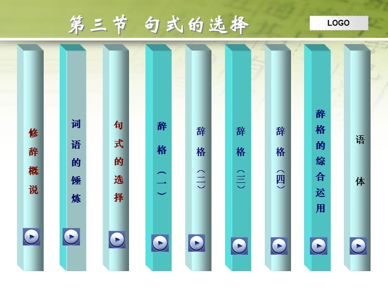 现代汉语修辞.ppt_第2页