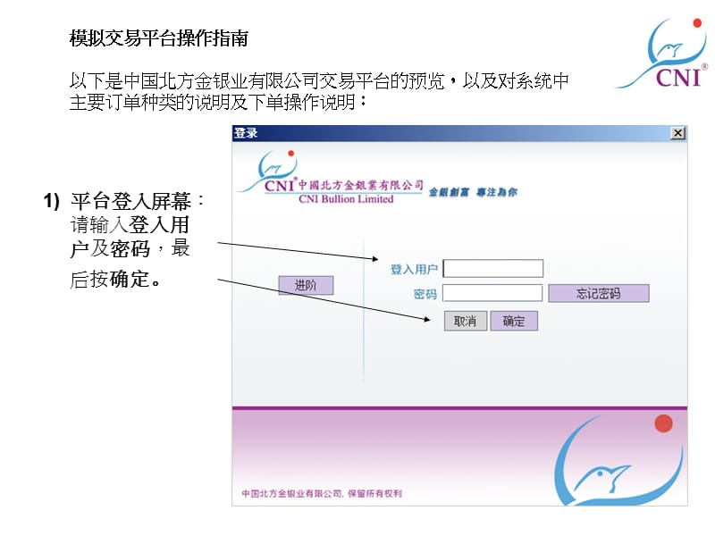 平台登入屏幕请输入登入用户及密码最后按确定.ppt_第1页