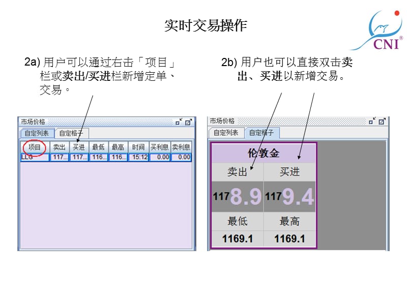 平台登入屏幕请输入登入用户及密码最后按确定.ppt_第2页