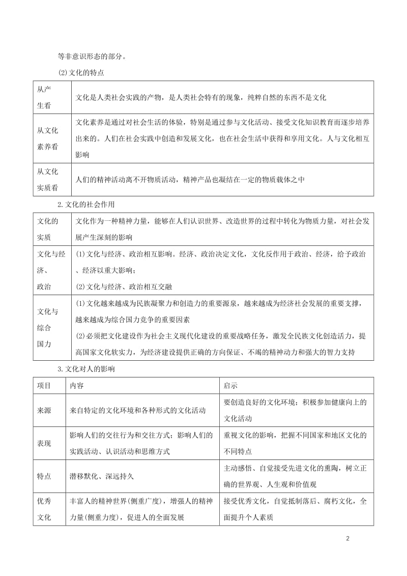 2019年高考政治黄金押题专题08文化的作用与文化创新含解析201905172125.doc_第2页