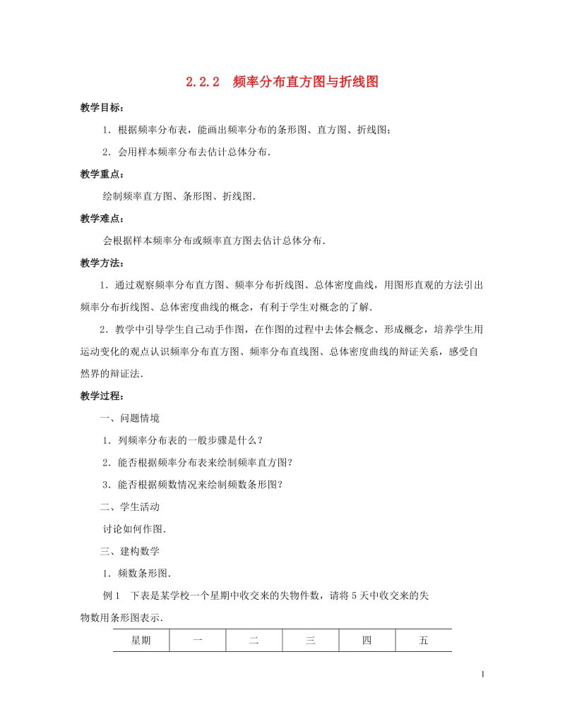 高中数学第二章统计2.2.2频率分布直方图与折线图教案苏教版必修320170717173.doc_第1页