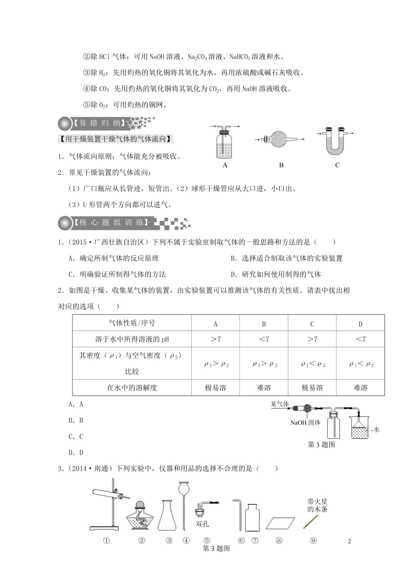 广东专版2017年中考化学二轮复习考点28气体的制取和收集学案无答案20170724221.doc_第2页