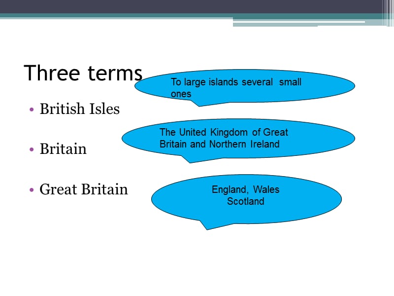 英国国家概况.ppt_第2页