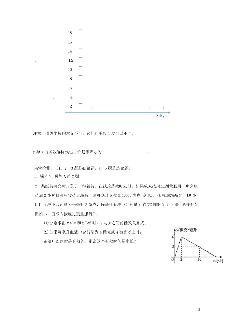 云南省邵通市盐津县滩头乡八年级数学下册19.2.2一次函数第5课时导学案无答案新版新人教版20170.doc_第2页