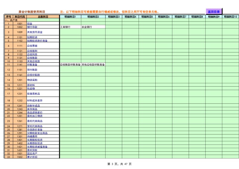 2011新会计准则(包含会计科目、凭证录入、凭证打印、科目余额表、资产负债表、损益表 丁字账).xls_第3页