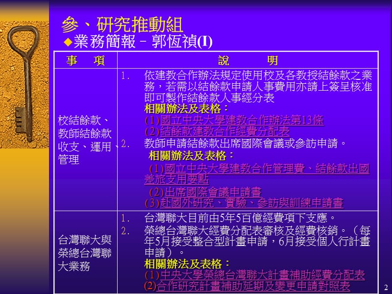 业务简介.ppt_第2页