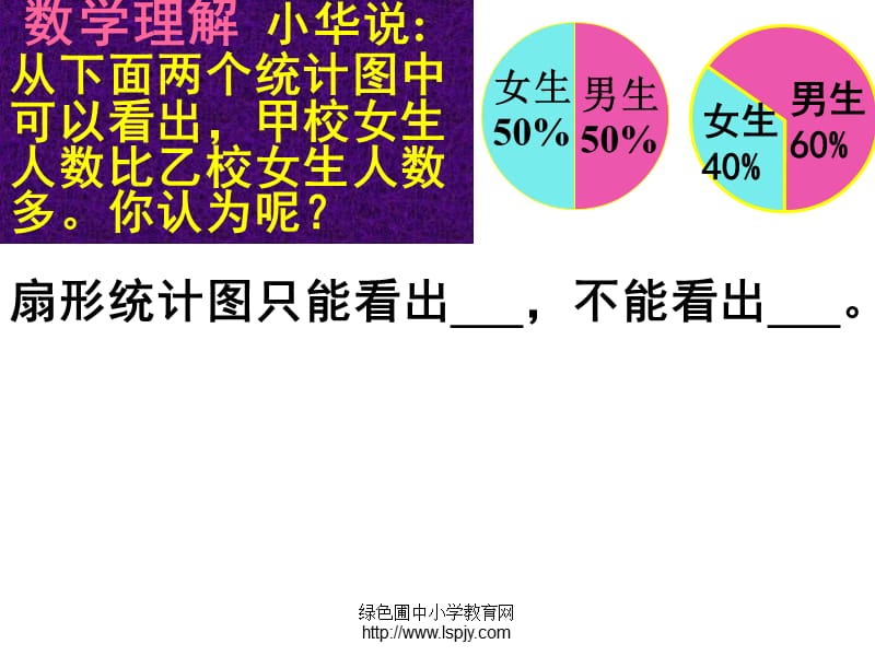 认识众数.ppt_第2页