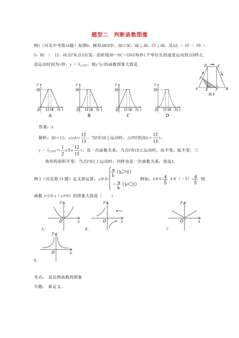 河北省邢台市2017年中考数学二轮模块复习题型二判断函数图像练习201707172187.doc_第1页