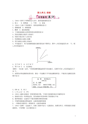 江西省中考化学第一部分教材知识复习第九单元溶液备考集训201707272122.doc