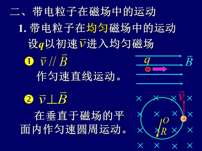 一洛仑兹力.ppt_第3页