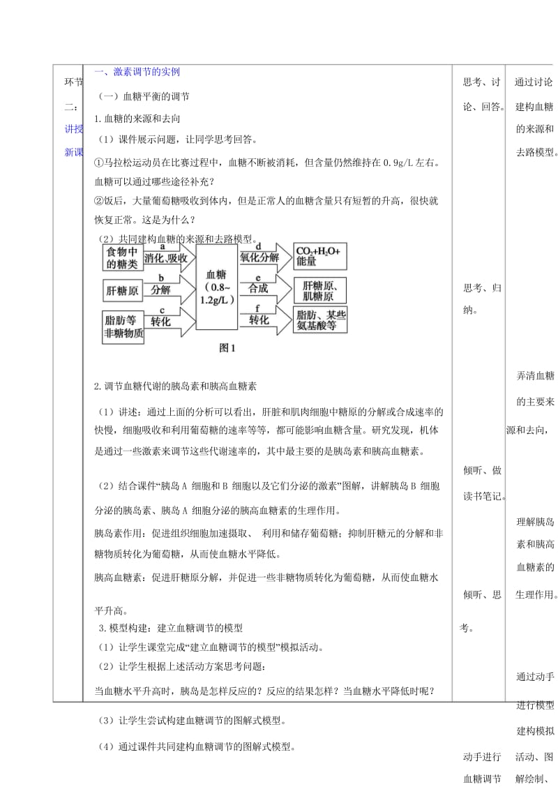 高中生物第2章动物和人体生命活动的调节第2节通过激素的调节第2课时教案新人教版必修320170927.wps_第2页