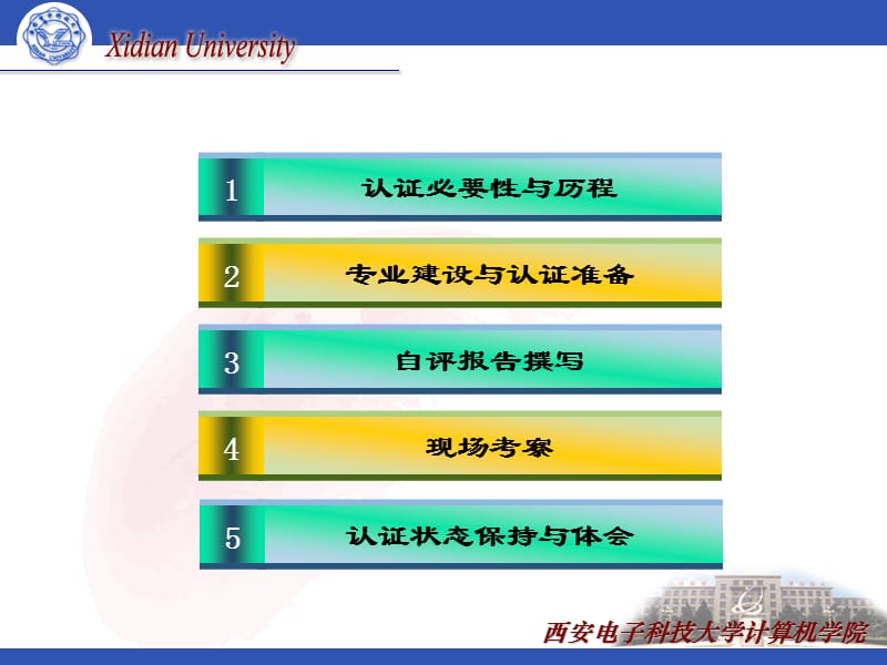 西安电子科技大学计算机学院.ppt_第2页