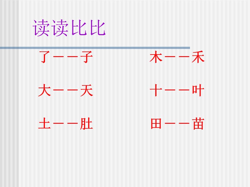 语文园地二1.ppt_第3页