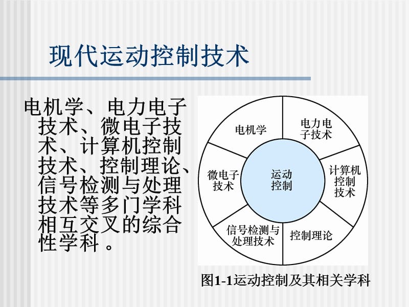 绪论电力拖动自动控制系统第版阮毅陈伯时.ppt_第3页