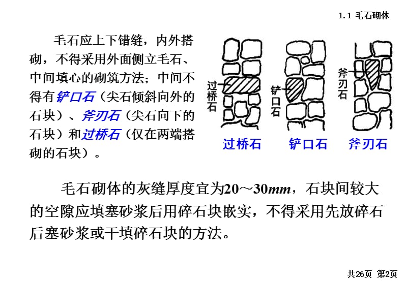 土木工程施工讲义邵阳学院房屋建筑方向杨宗耀第8讲石砌体及砌块砌体施工.ppt_第3页