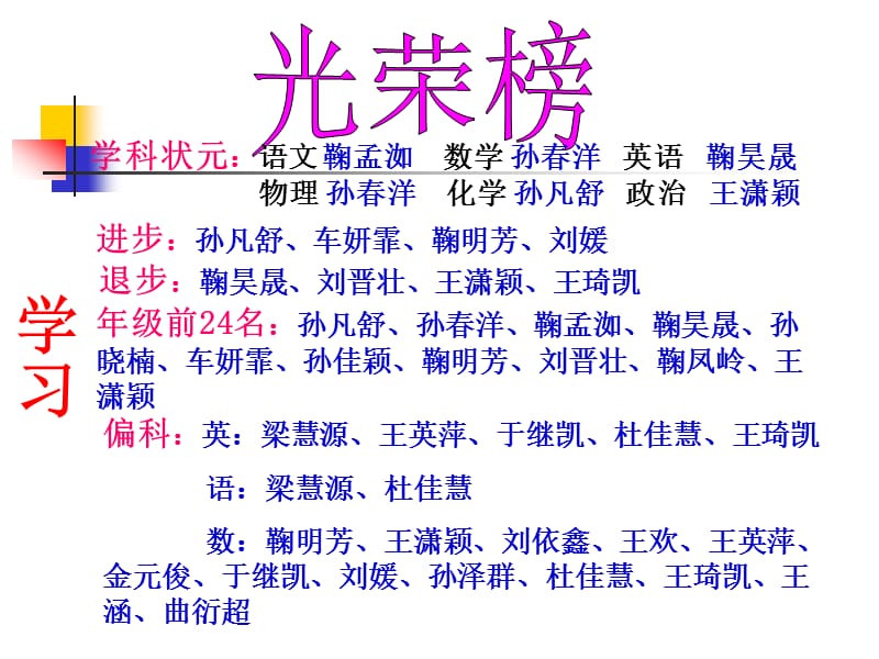 荣成二十九中学九年级二班家长会2014年10月11日.ppt_第3页