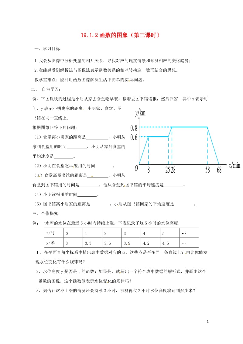 云南省邵通市盐津县滩头乡八年级数学下册19.1.2函数的图象第3课时导学案无答案新版新人教版2017.doc_第1页