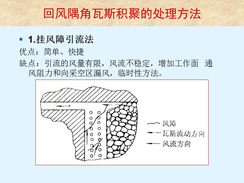 煤矿灾害预防专题.ppt_第2页