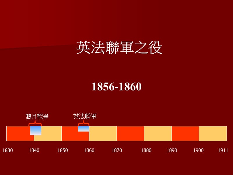 英法联军之役.ppt_第1页