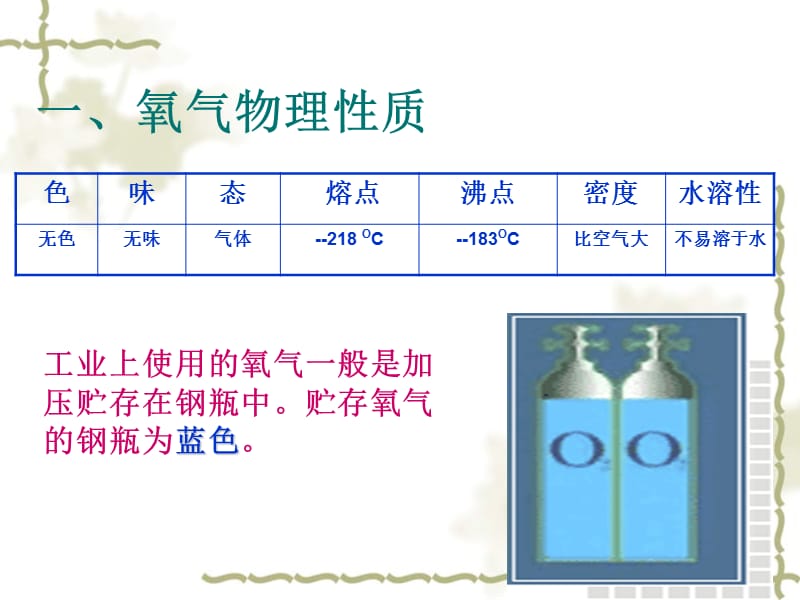 认识氧气.ppt_第3页