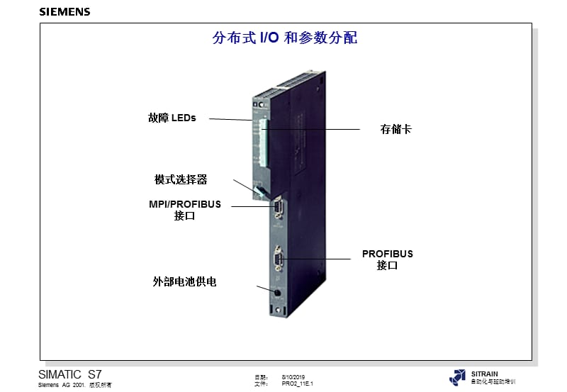 西门子S7-4高级编程培训教材内部教材分布式IO和参数分配00001.ppt_第1页